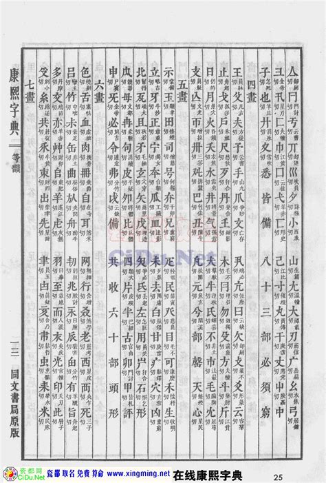 紹五行|康熙字典：紹字解释、笔画、部首、五行、原图扫描版